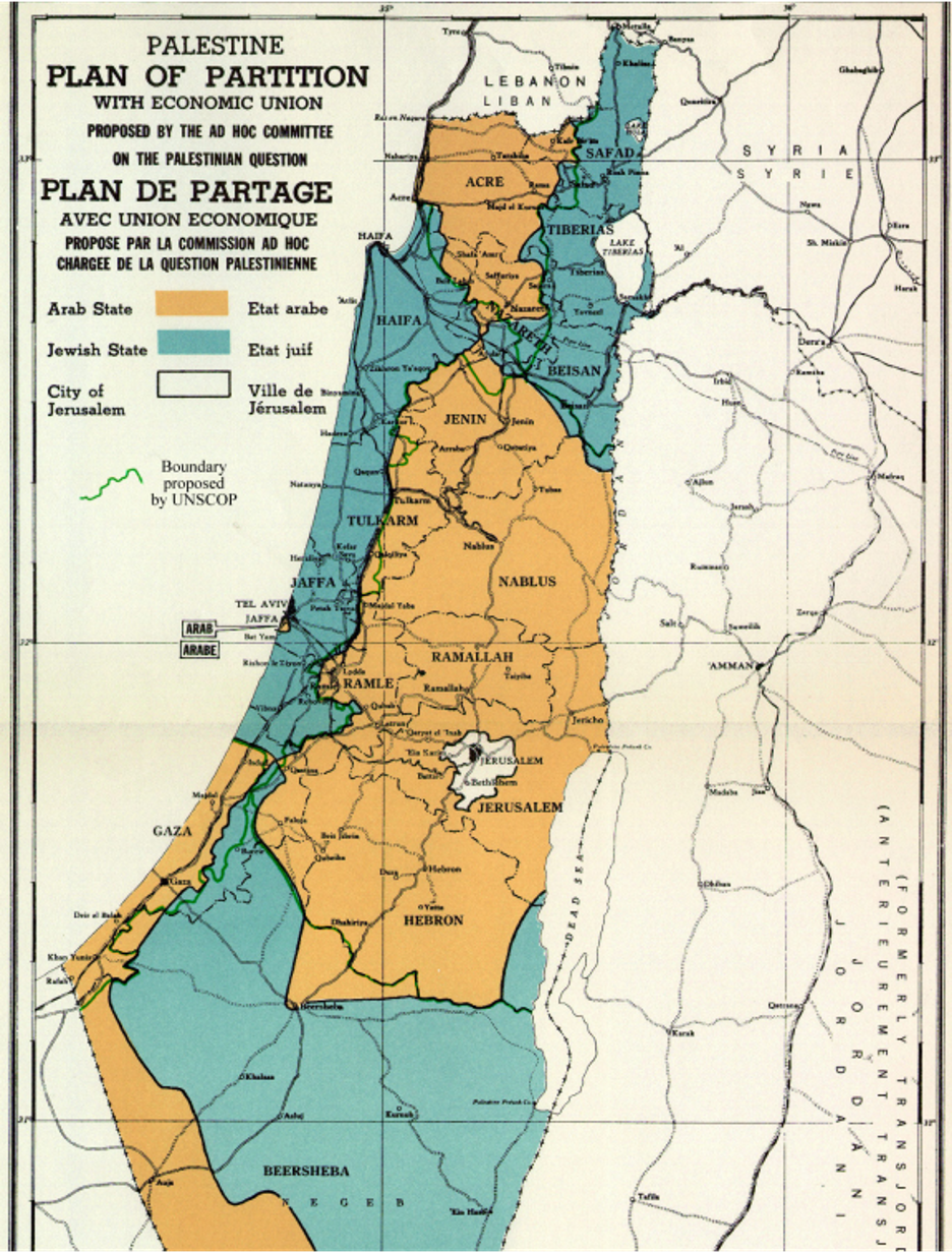 Founding Of Israel